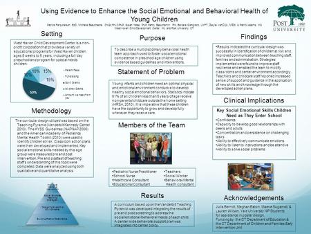 Using Evidence to Enhance the Social Emotional and Behavioral Health of Young Children Patrice Farquharson, EdD, Michelle Beauchesne, DNSc,RN,CPNP, Susan.