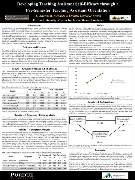 Developing Teaching Assistant Self-Efficacy through a Pre-Semester Teaching Assistant Orientation K. Andrew R. Richards & Chantal Levesque-Bristol Purdue.