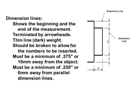 Shows the beginning and the end of the measurement.