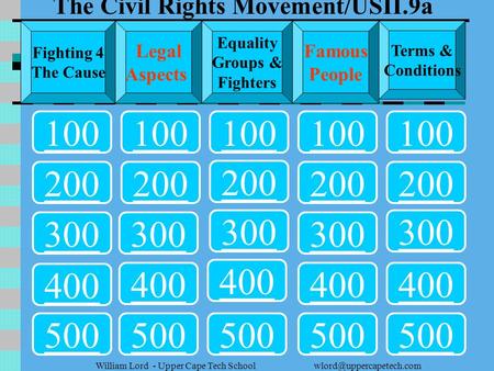 Lord - Upper Cape Tech School 100 200 300 400 500 300 200 400 500 Fighting 4 The Cause Legal Aspects Equality Groups &