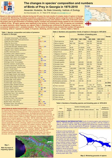The changes in species‘ composition and numbers of Birds of Prey in Georgia in 1975-2010 Alexander Abuladze, Ilia State University, Institute of Zoology.