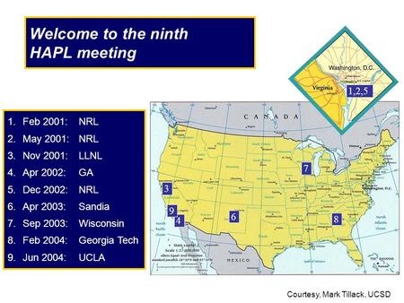 1. Feb 2001:NRL 2. May 2001:NRL 3. Nov 2001:LLNL 4.Apr 2002:GA 5. Dec 2002:NRL 6. Apr 2003:Sandia 7. Sep 2003:Wisconsin 8. Feb 2004:Georgia Tech 9. Jun.