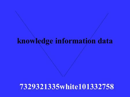 Knowledge information data 7329321335white101332758.