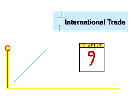 MBMC International Trade. MBMC Copyright c 2007 by The McGraw-Hill Companies, Inc. All rights reserved. Introduction Understanding the Economic Issues.