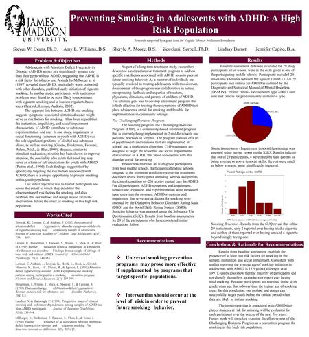 Problem & Objectives Methods Preventing Smoking in Adolescents with ADHD: A High Risk Population Results  Universal smoking prevention programs may prove.