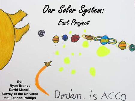 Our Solar System: East Project By: Ryan Brandt David Mancia Survey of the Universe Mrs. Dianne Phillips.