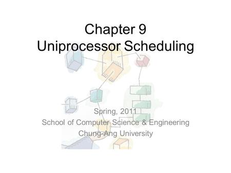 Chapter 9 Uniprocessor Scheduling Spring, 2011 School of Computer Science & Engineering Chung-Ang University.