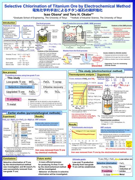 (CaCl 2 ) Ti metal Ti smelting This study Low-grade Ti ore Upgraded Ti oreFeCl x (+AlCl 3 ) (FeTiO X ) (TiO 2 ) MCl x Chlorine recoverySelective chlorination.