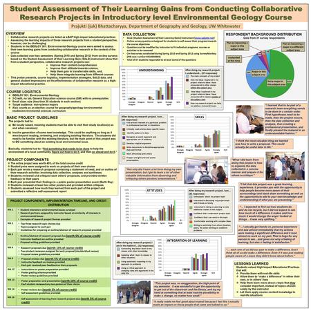 RESPONDENT BACKGROUND DISTRIBUTION Data from 31 survey respondents Student Assessment of Their Learning Gains from Conducting Collaborative Research Projects.