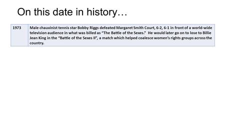 On this date in history… 1973Male chauvinist tennis star Bobby Riggs defeated Margaret Smith Court, 6-2, 6-1 in front of a world-wide television audience.