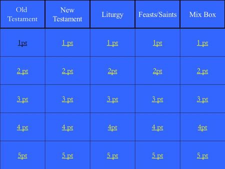 2 pt 3 pt 4 pt 5pt 1 pt 2 pt 3 pt 4 pt 5 pt 1 pt 2pt 3 pt 4pt 5 pt 1pt 2pt 3 pt 4 pt 5 pt 1 pt 2 pt 3 pt 4pt 5 pt 1pt Old Testament New Testament LiturgyFeasts/SaintsMix.