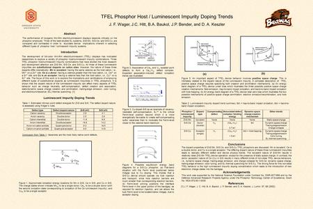 TFEL Phosphor Host / Luminescent Impurity Doping Trends J. F. Wager, J.C. Hitt, B.A. Baukol, J.P. Bender, and D. A. Keszler Abstract The performance of.