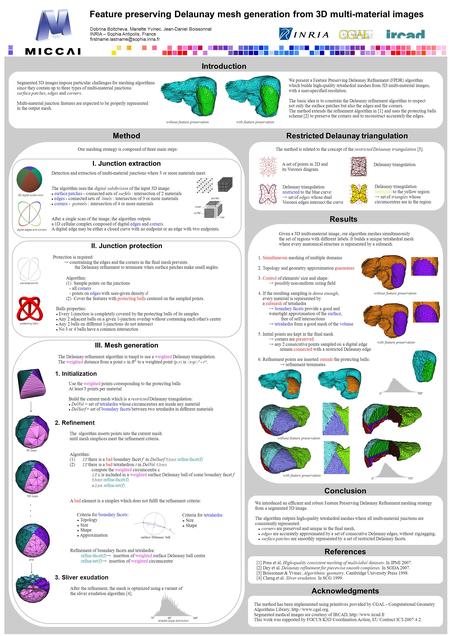 Dobrina Boltcheva, Mariette Yvinec, Jean-Daniel Boissonnat INRIA – Sophia Antipolis, France 1. Initialization Use the.