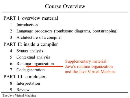 The Java Virtual Machine 1 Course Overview PART I: overview material 1Introduction 2Language processors (tombstone diagrams, bootstrapping) 3Architecture.