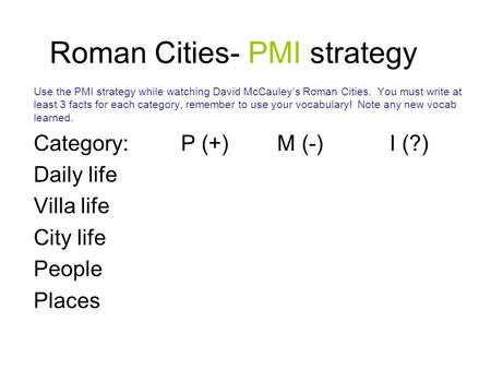 Roman Cities- PMI strategy