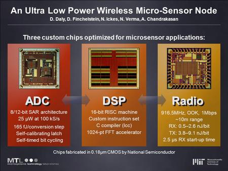 D. Daly, D. Finchelstein, N. Ickes, N. Verma, A. Chandrakasan An Ultra Low Power Wireless Micro-Sensor Node ADCADCDSPDSPRadioRadio 8/12-bit SAR architecture.