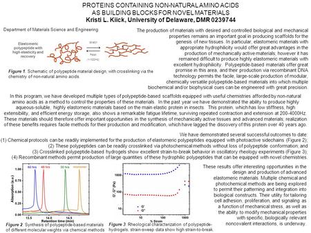 We have demonstrated several successful outcomes to date: (1) Chemical protocols can be readily implemented for the production of elastomeric polypeptides.