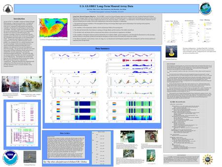 U.S. GLOBEC Long-Term Moored Array Data Jim Irish, Mike Caruso, Dick Limeburner, Bob Beardsley, Ken Brink Woods Hole Oceanographic Institution, Woods Hole,