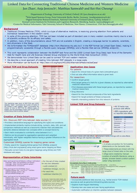 Linked TCM and Drug Datasets Background  Traditional Chinese Medicine (TCM), which is a type of alternative medicine, is receiving growing attention from.