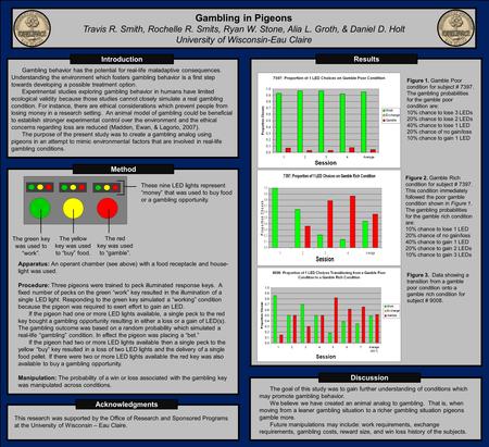 Introduction Gambling in Pigeons Travis R. Smith, Rochelle R. Smits, Ryan W. Stone, Alia L. Groth, & Daniel D. Holt University of Wisconsin-Eau Claire.