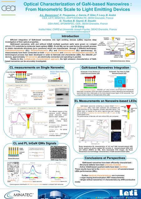 Optical Characterization of GaN-based Nanowires : From Nanometric Scale to Light Emitting Devices A-L. Bavencove*, E. Pougeoise, J. Garcia, P. Gilet, F.