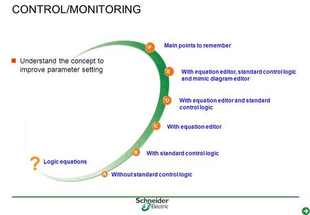 Understand the concept to improve parameter setting