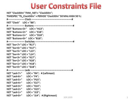 SDR 20091 NET Clock50In TNM_NET = Clock50In; TIMESPEC TS_Clock50In = PERIOD Clock50In 50 MHz HIGH 50 %; #-------------------- Clock --------------------------------------------------#