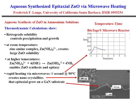 Aqueous Synthesized Epitaxial ZnO via Microwave Heating Frederick F. Lange, University of California-Santa Barbara, DMR 0905254 Aqueous Synthesis of ZnO.