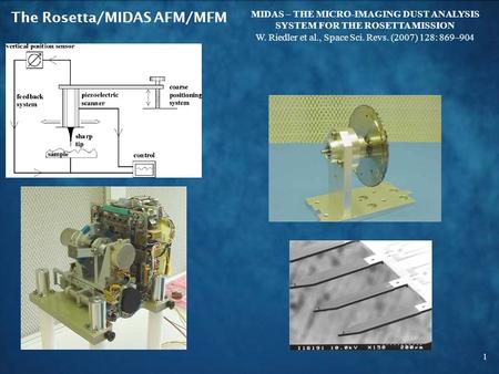 The Rosetta/MIDAS AFM/MFM 1 MIDAS – THE MICRO-IMAGING DUST ANALYSIS SYSTEM FOR THE ROSETTA MISSION W. Riedler et al., Space Sci. Revs. (2007) 128: 869–904.