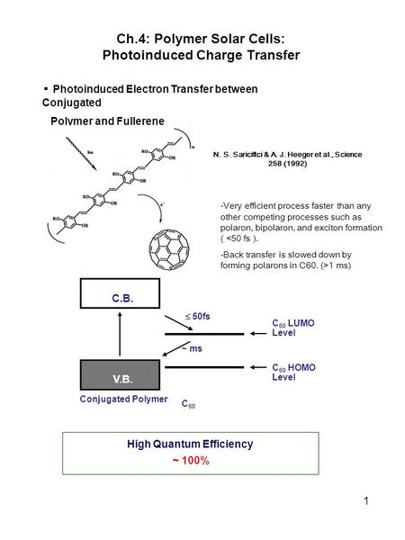 Ch.4: Polymer Solar Cells: Photoinduced Charge Transfer ▪ Photoinduced Electron Transfer between Conjugated Polymer and Fullerene N. S. Sariciftci & A.