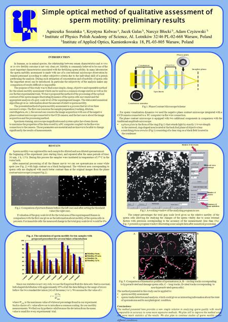 Simple optical method of qualitative assessment of sperm motility: preliminary results Agnieszka Sozańska a, Krystyna Kolwas a, Jacek Galas b, Narcyz Błocki.