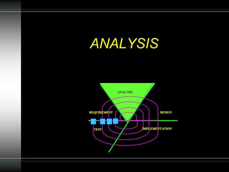 ANALYSIS REQUIREMENT ANALYSIS DESIGN IMPLEMENTATION TEST.