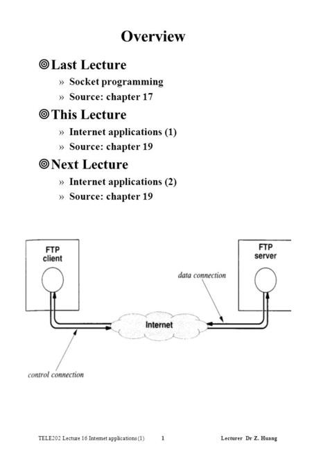 TELE202 Lecture 16 Internet applications (1) 1 Lecturer Dr Z. Huang Overview ¥Last Lecture »Socket programming »Source: chapter 17 ¥This Lecture »Internet.