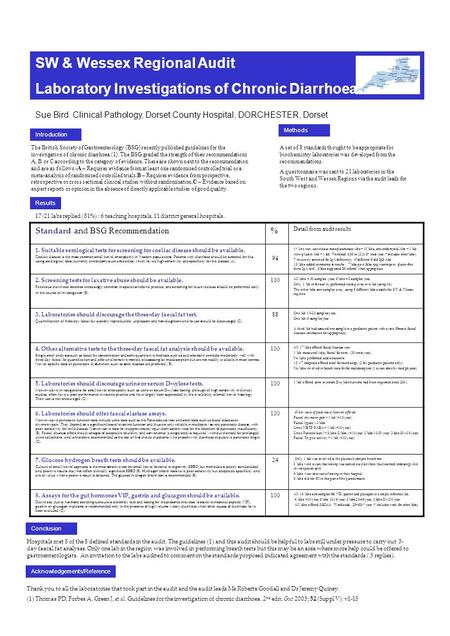 SW & Wessex Regional Audit Laboratory Investigations of Chronic Diarrhoea Sue Bird. Clinical Pathology, Dorset County Hospital, DORCHESTER, Dorset Introduction.