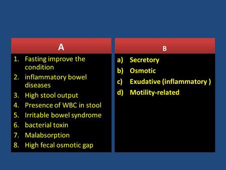 A B Fasting improve the condition inflammatory bowel diseases