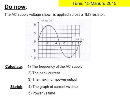 Do now: The AC supply voltage shown is applied across a 1kΩ resistor. Tūrei, 15 Mahuru 2015 Calculate: 1) The frequency of the AC supply 2) The peak current.