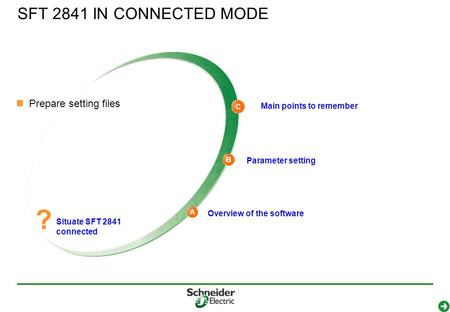 SFT 2841 IN CONNECTED MODE Prepare setting files.