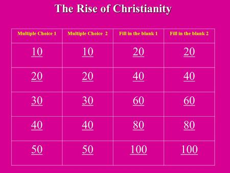 The Rise of Christianity