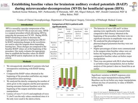 Establishing baseline values for brainstem auditory evoked potentials (BAEP) during microvascular-decompression (MVD) for hemifacial spasm (HFS). Santhosh.