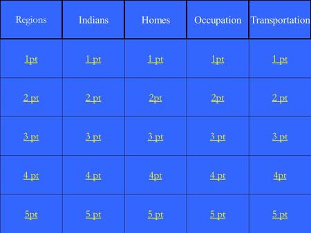 2 pt 3 pt 4 pt 5pt 1 pt 2 pt 3 pt 4 pt 5 pt 1 pt 2pt 3 pt 4pt 5 pt 1pt 2pt 3 pt 4 pt 5 pt 1 pt 2 pt 3 pt 4pt 5 pt 1pt Regions IndiansHomesOccupationTransportation.