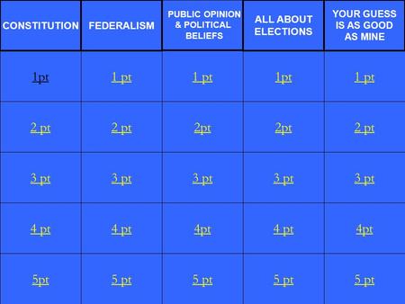 2 pt 3 pt 4 pt 5pt 1 pt 2 pt 3 pt 4 pt 5 pt 1 pt 2pt 3 pt 4pt 5 pt 1pt 2pt 3 pt 4 pt 5 pt 1 pt 2 pt 3 pt 4pt 5 pt 1pt CONSTITUTIONFEDERALISM PUBLIC OPINION.