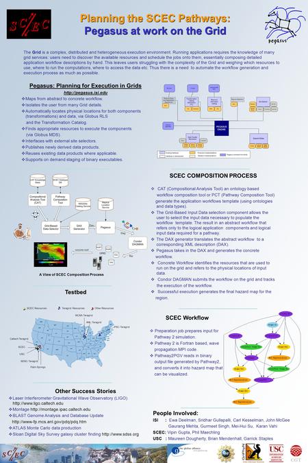 The Grid is a complex, distributed and heterogeneous execution environment. Running applications requires the knowledge of many grid services: users need.