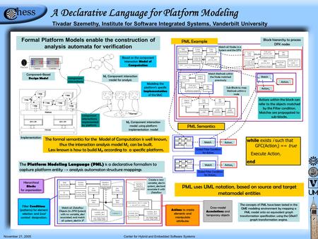 November 21, 2005 Center for Hybrid and Embedded Software Systems Tivadar Szemethy, Institute for Software Integrated Systems, Vanderbilt University A.