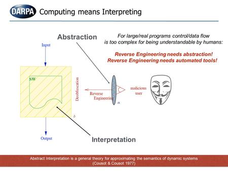 Abstraction Interpretation Abstract Interpretation is a general theory for approximating the semantics of dynamic systems (Cousot & Cousot 1977) Abstract.