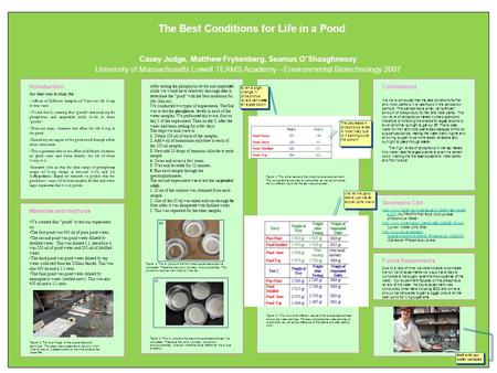 Introduction Our Goal was to study the: Affects of Different Samples of Water on life living in that water. We did this by creating four “ponds” and studying.