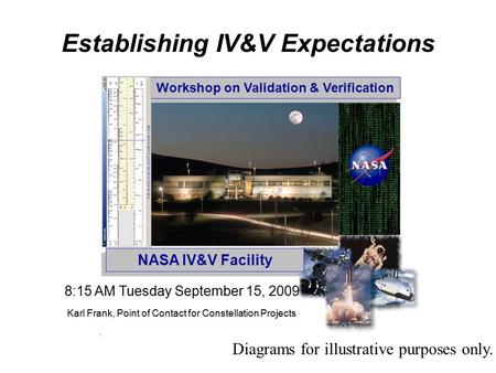 8:15 AM Tuesday September 15, 2009 Karl Frank, Point of Contact for Constellation Projects Establishing IV&V Expectations Diagrams for illustrative purposes.