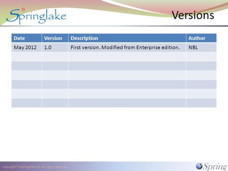 Copyright ®xSpring Pte Ltd, All rights reserved Versions DateVersionDescriptionAuthor May 20121.0First version. Modified from Enterprise edition.NBL.