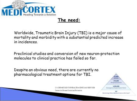 The need: Worldwide, Traumatic Brain Injury (TBI) is a major cause of mortality and morbidity with a substantial predicted increase in incidences. Preclinical.