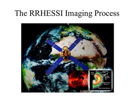 The RRHESSI Imaging Process. How RHESSI Images Making RHESSI images of solar flares is a 2-step process. Step1: Varying fractions of the X-rays and.