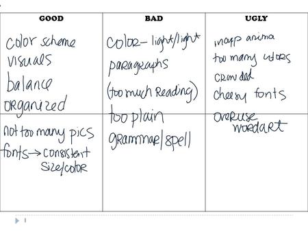 1 GOODBADUGLY. 2 GOOD BADUGLY -Consistency of backgrounds -Concise information -Easy to read (font size-24) -HD pictures -Correct grammar & spelling -Fancy.